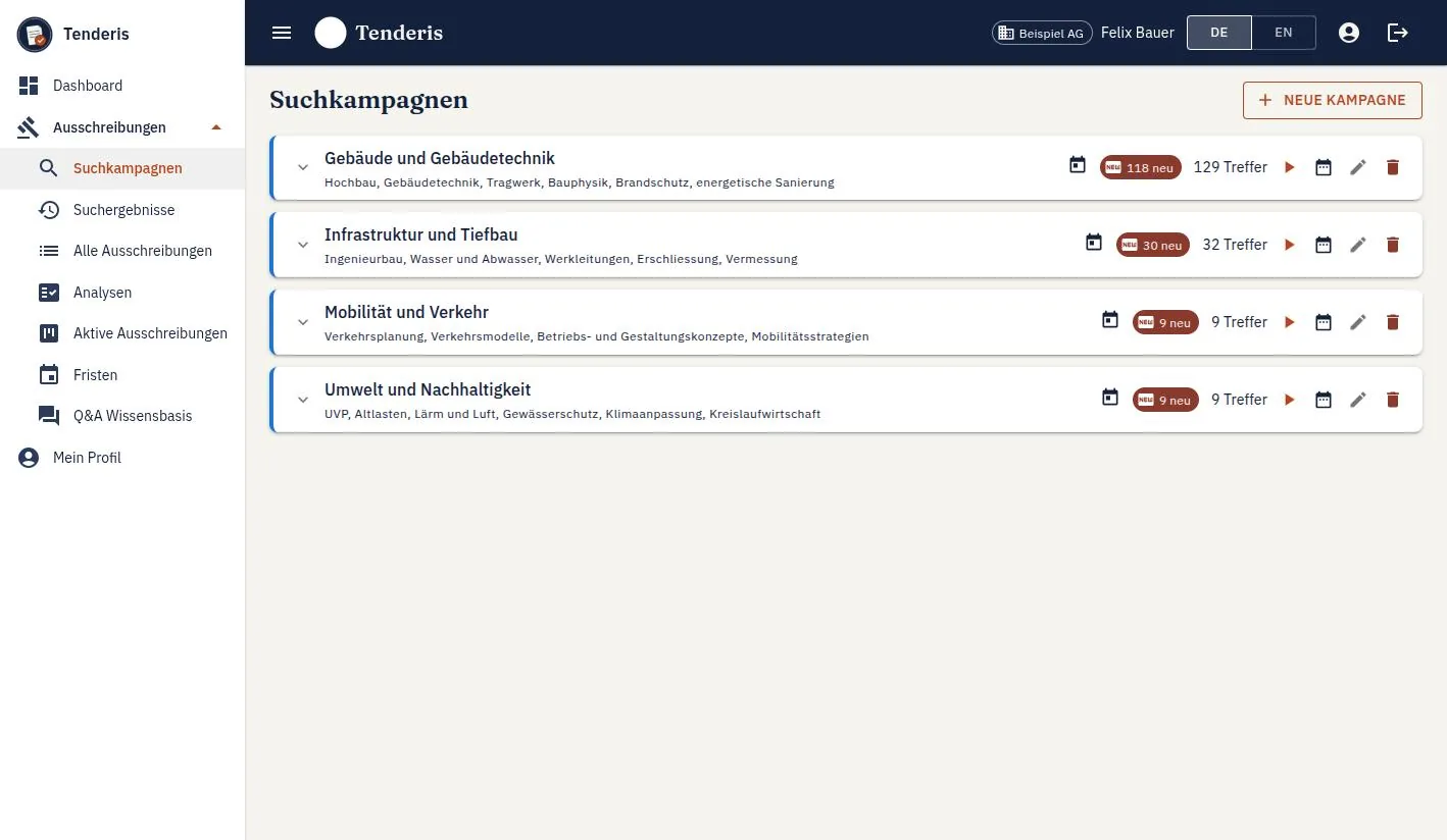 Vier gespeicherte Suchkampagnen mit ihren Stichworten, der Zahl der Treffer und der Zahl der seit dem letzten Blick neu hinzugekommenen.